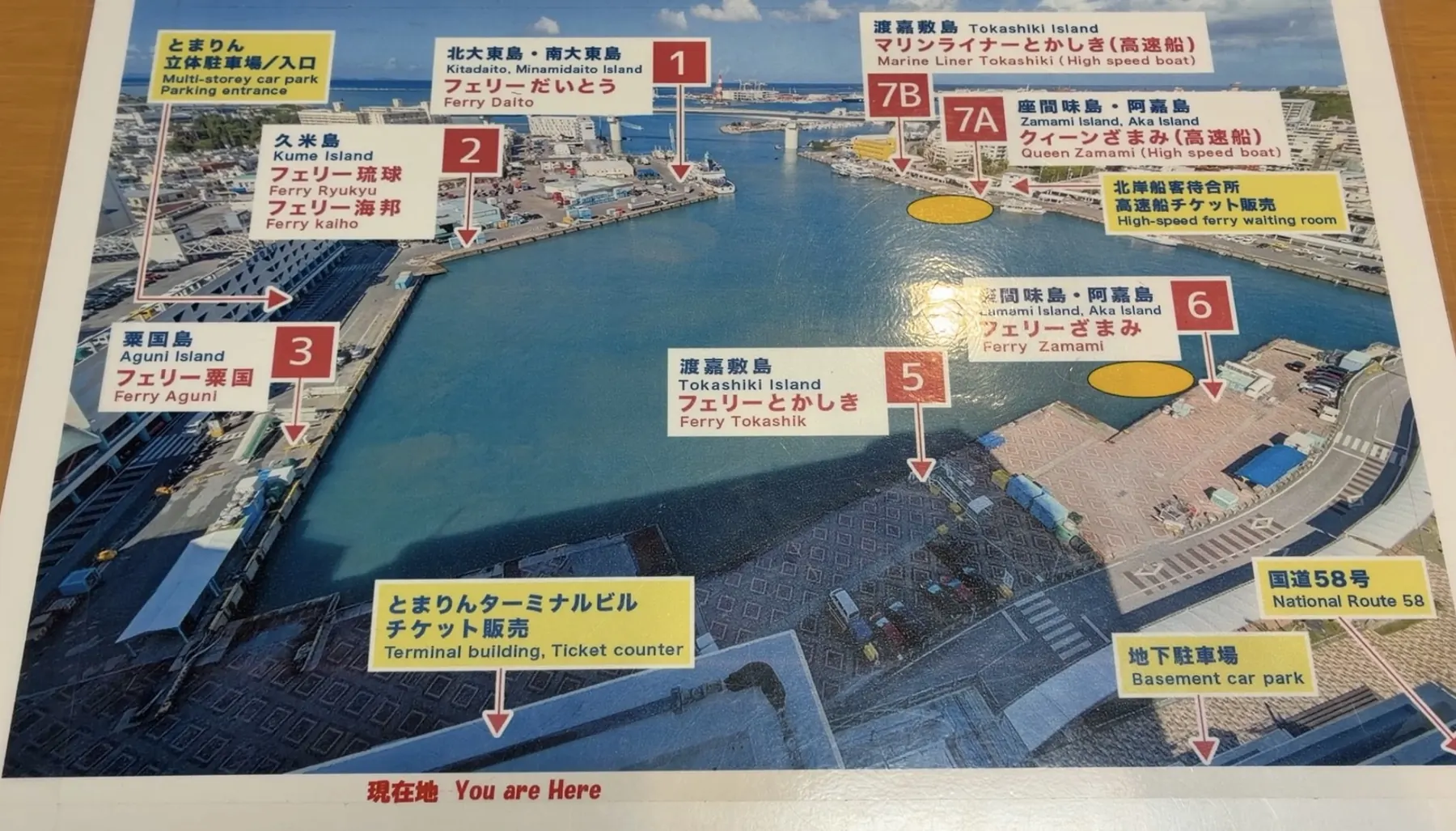 とまりん館内の乗り場案内表示
